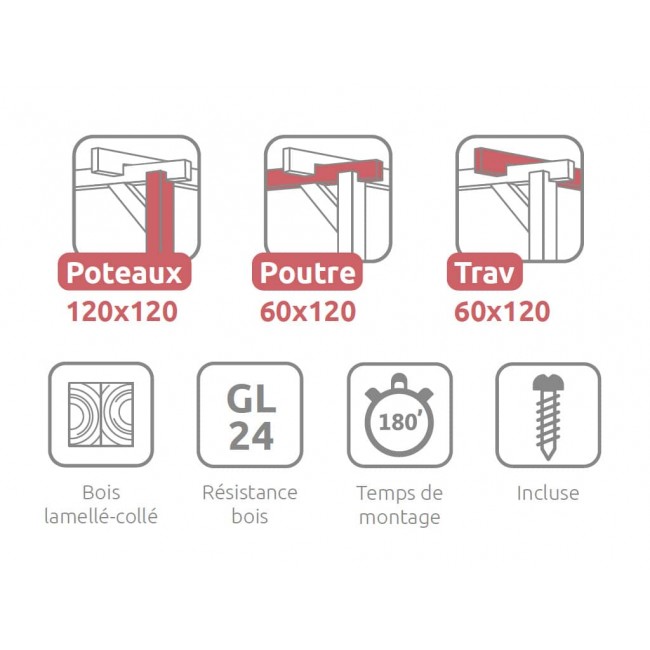 PLA001xx_Pictogramas_FR.jpg MADERLAND