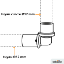 schema_coude-110637.png BRICOZOR