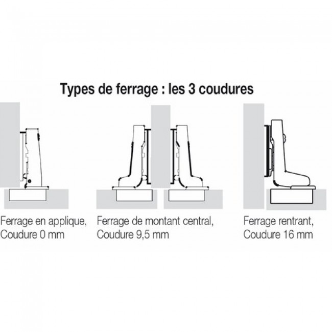 2-infos-ferrage-square-1000x1000.jpg HETTICH