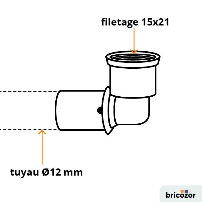 schema_coude-110525.png BRICOZOR