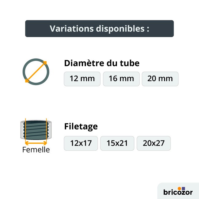 variation-raccords-PER-2.jpg BOUTTÉ