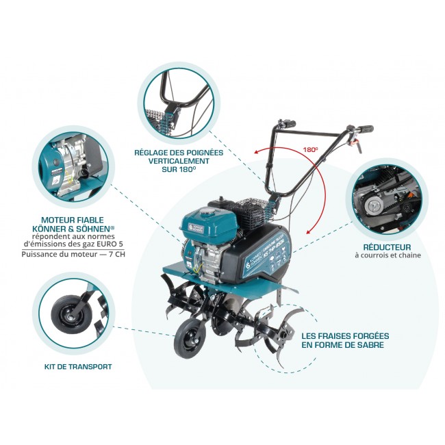 gasoline-tillers-ks-7hp-850a-fr-01.jpg KONNER & SOHNEN