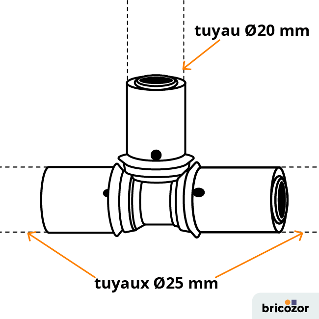 te-110672_te-110728.png BRICOZOR
