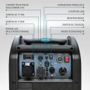 Groupe électrogène - démarrage manuel:électrique - 5,5 kW - 230V - KS 5500iES ATSR - Bricozor 2.jpeg KONNER & SOHNEN