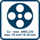 Bosch_BI_Icon_cable_shear_max_cuttable_wire (4).jpg BOSCH