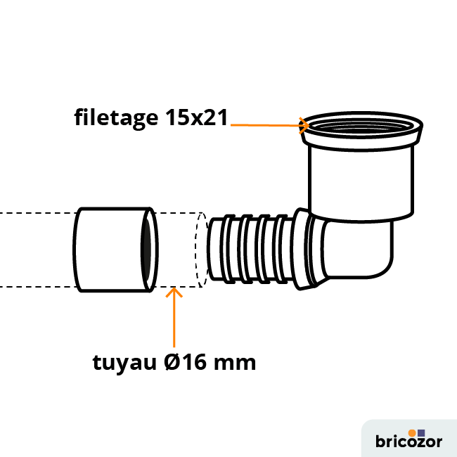 schema_coude-111092.png BRICOZOR
