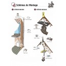 schema-montage-ten-conduit-double-paroi.jpg TEN