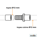 schema_jonction-110973.png BRICOZOR