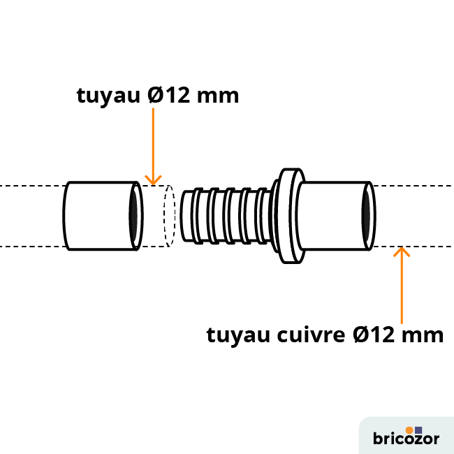 schema_jonction-110973.png BRICOZOR