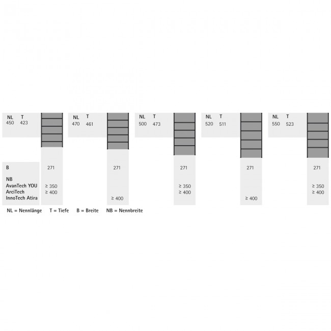 559050_OrgaTray_630_Einteilung_AvT_AT_ITA_DE_shop.jpeg HETTICH