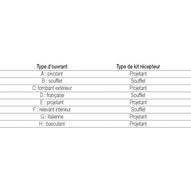 pi-choisir-ferme-imposte.jpg UCS