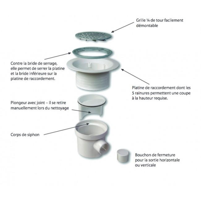 siphon-sol-docia-systeme.jpg NICOLL