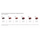 Tondeuse à gazon électrique - GE-CM 36:48 Li M-Solo - Power X-Change - Bricozor 10.jpeg EINHELL