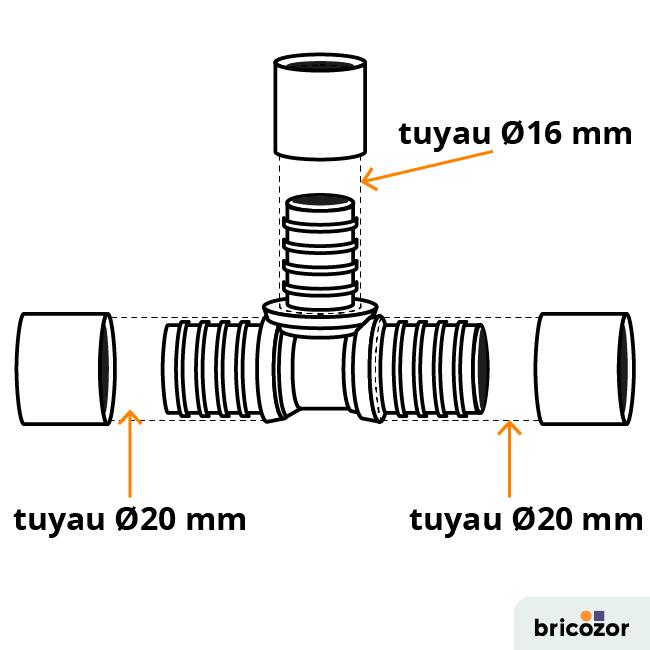 schema_te-111239.png BRICOZOR