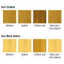 vitrificateur_parquet_vp.png BLANCHON