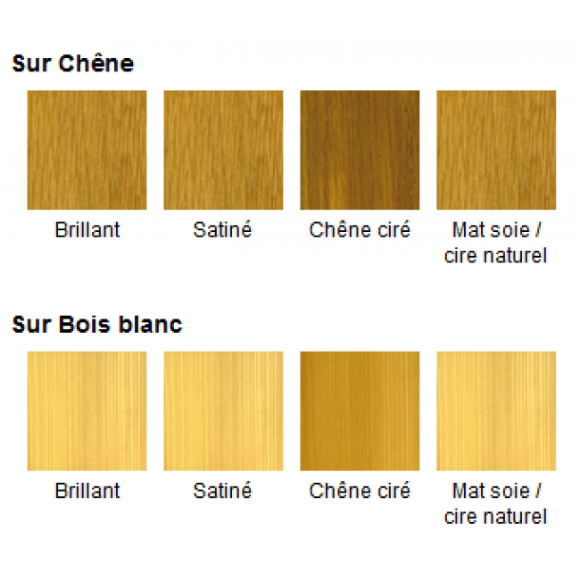 vitrificateur_parquet_vp.png BLANCHON