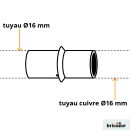 schema_jonction-111617.png BRICOZOR