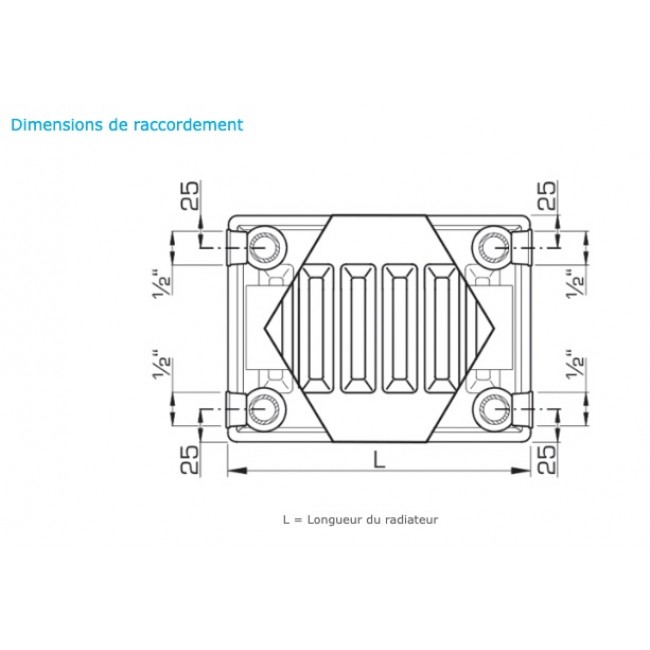 compact all in diamètres de raccordement.jpg STELRAD