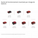 Outil de meulage et de gravure TE-MT 18:34 Li Solo + kit d'accessoires - Bricozor 8.jpeg EINHELL