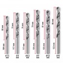 Pack de 19 forets à métaux HSS-G - diamètre 1 à 10 mm 13.jpeg EINHELL