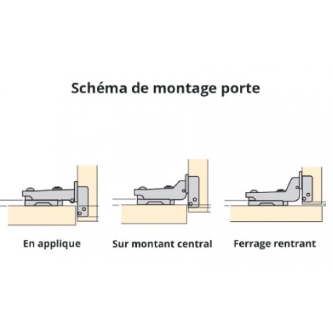 X91N-schema-montage-bricozor.jpg EMUCA