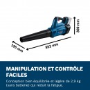 o518863v35 GBL 18V-750_Infographic_03_FR.jpg BOSCH