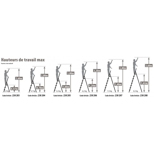 238205-dimensions_mb.jpg CENTAURE