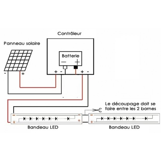 schema-BF-SUNSTRIP20.jpeg BF LIGHT