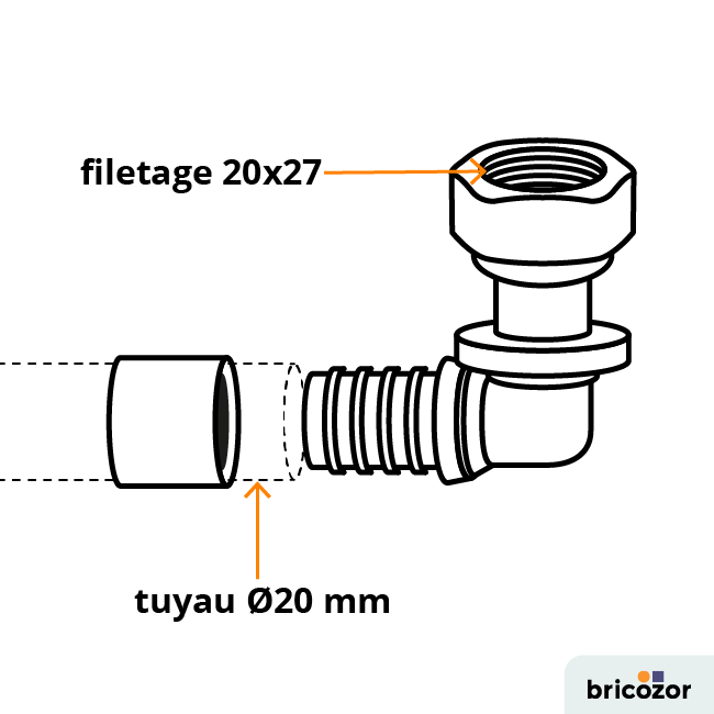 schema_coude-111120.png BRICOZOR