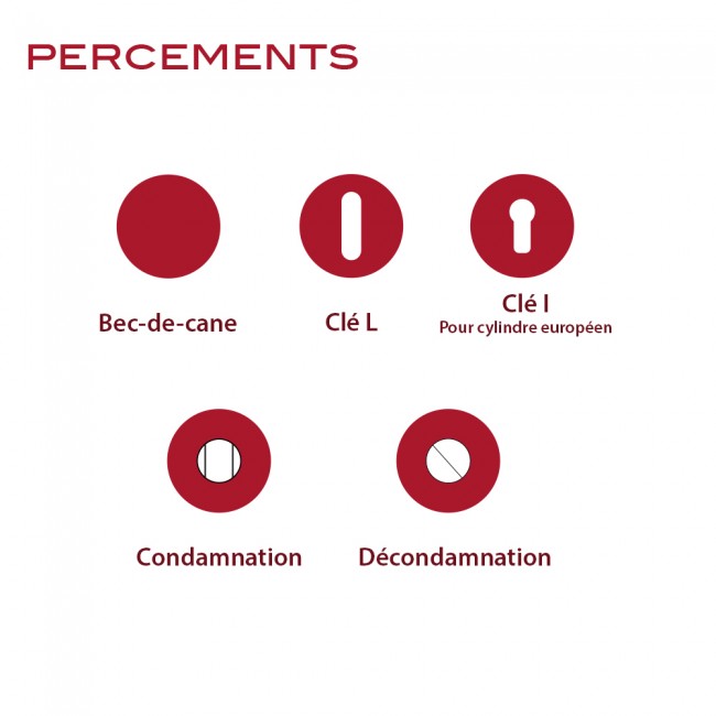 Percements-ensembles-portes-schema.jpg VACHETTE