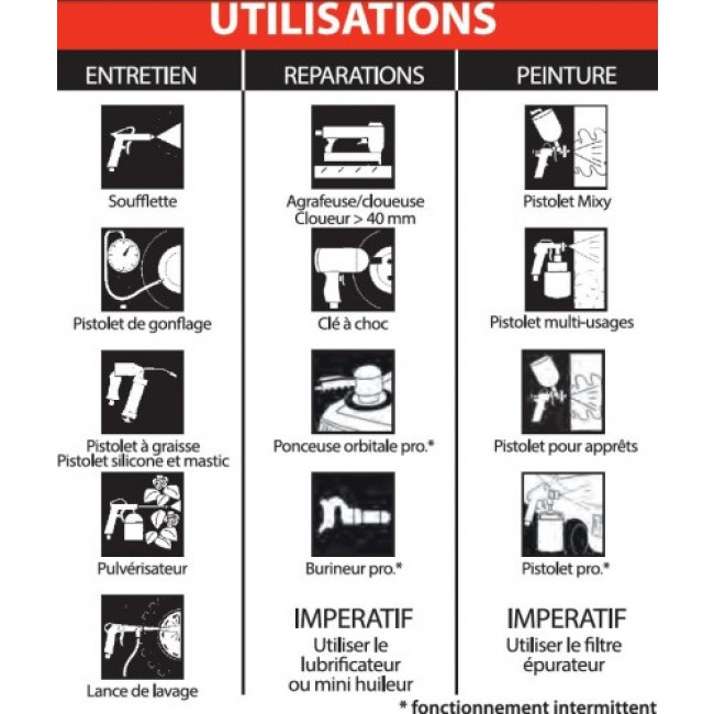 Compresseur d'air 50L 3,5HP coaxial V-5.jpeg MECAFER