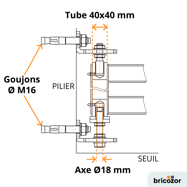 schema-jeu-pivots-reglables-266283.png TORBEL