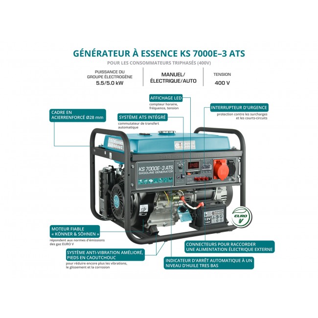 Groupe électrogène à essence - démarrage électrique:auto - 5,5 kW - 400V - Bricozor 7.jpg KONNER & SOHNEN